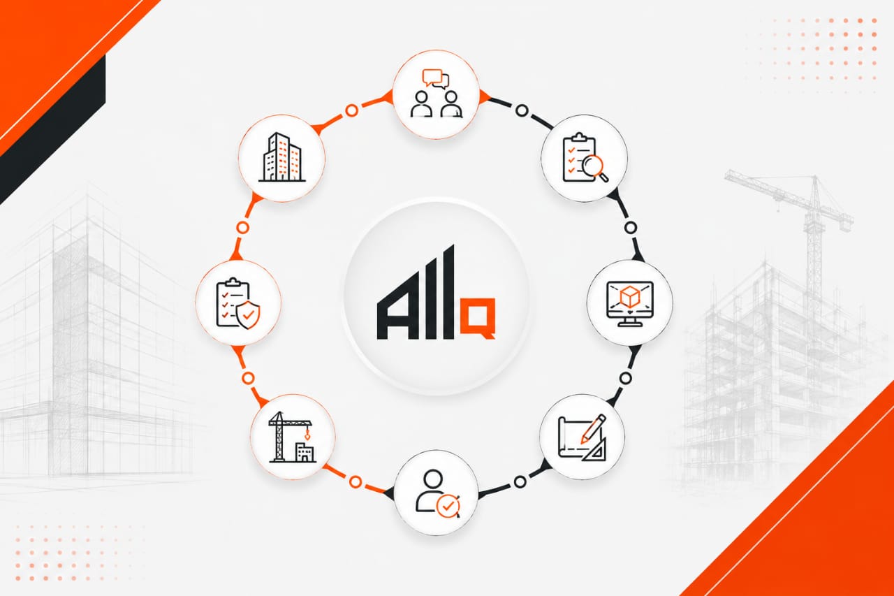 Architectural firm Chattogram, Building design Chattogram, AllSquare